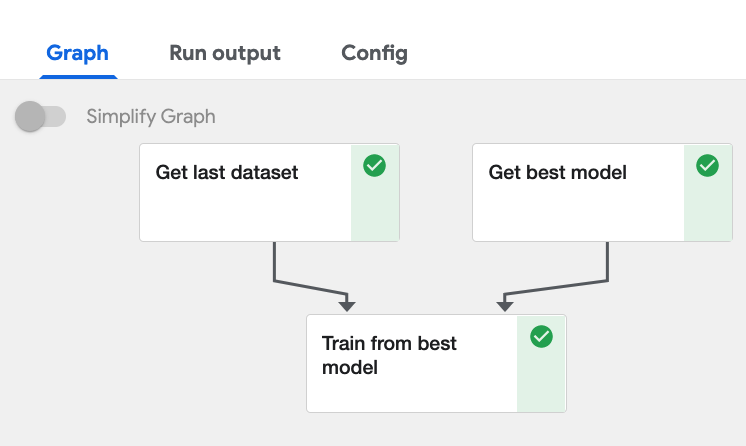 retrained_graph