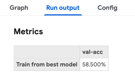 retrained_metrics